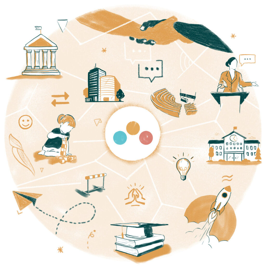 Eine Illustration, die verschiedene Bildungsbereiche vernetzt um das edusiia Logo zeigt.